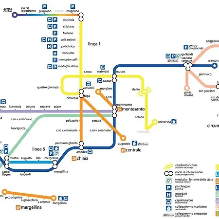 La Maisonette Apartment *